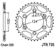 ketjuratas taka ( JT 735 ) 37z